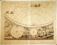 Nova Totius Terrarum Orbis Tabula